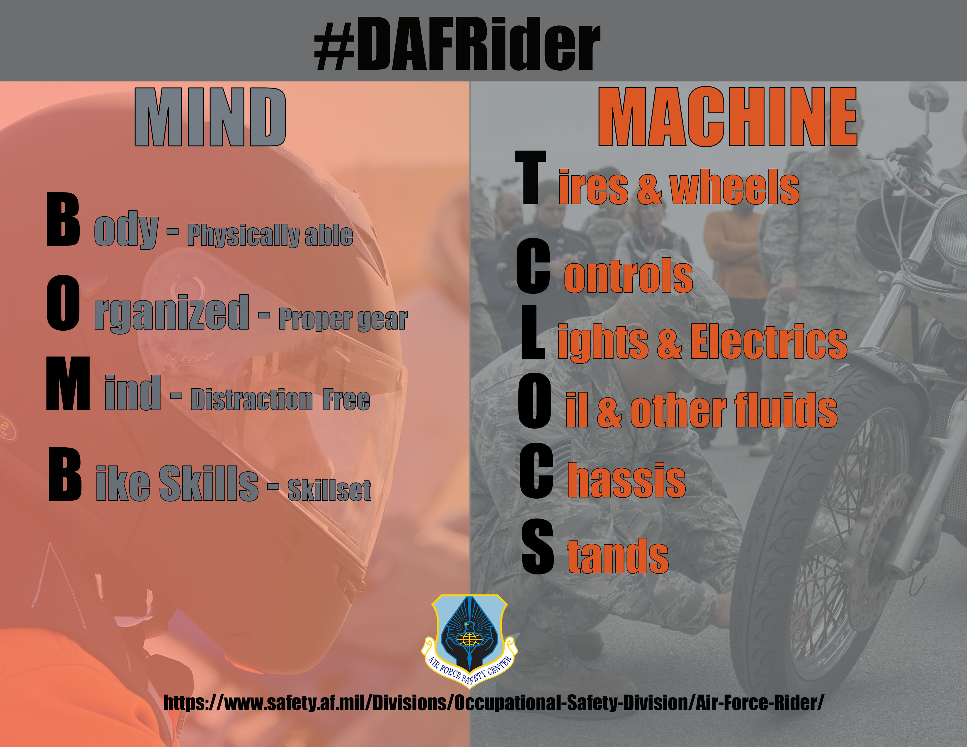 Mind & Machine poster - Airman checking motorcycle and person wearing helmet riding a motorcycle